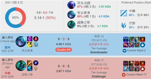 阿尔巴的回 阿尔巴的回